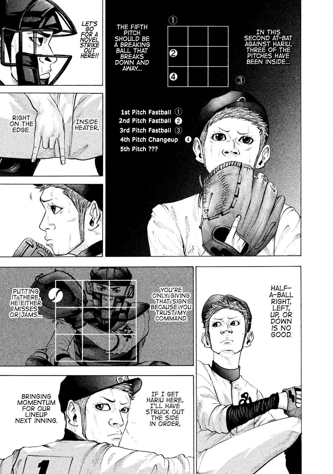 Read Battle Studies Manga Online