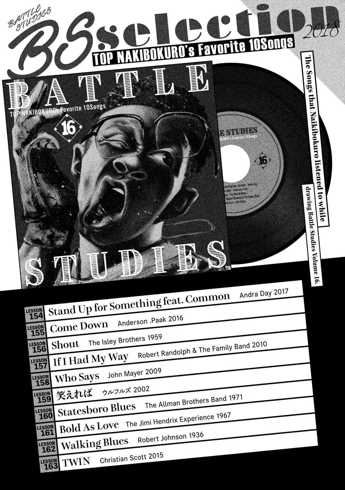 Read Battle Studies Manga Online