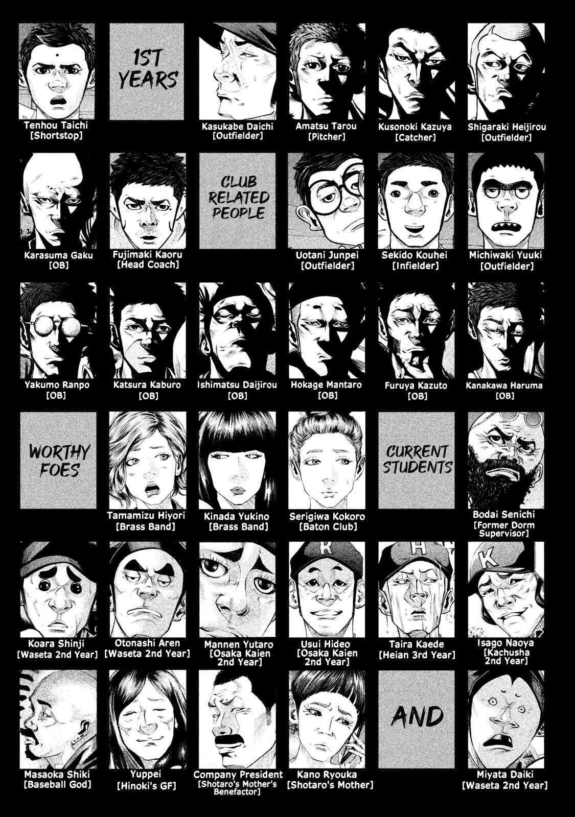 Read Battle Studies Manga Online