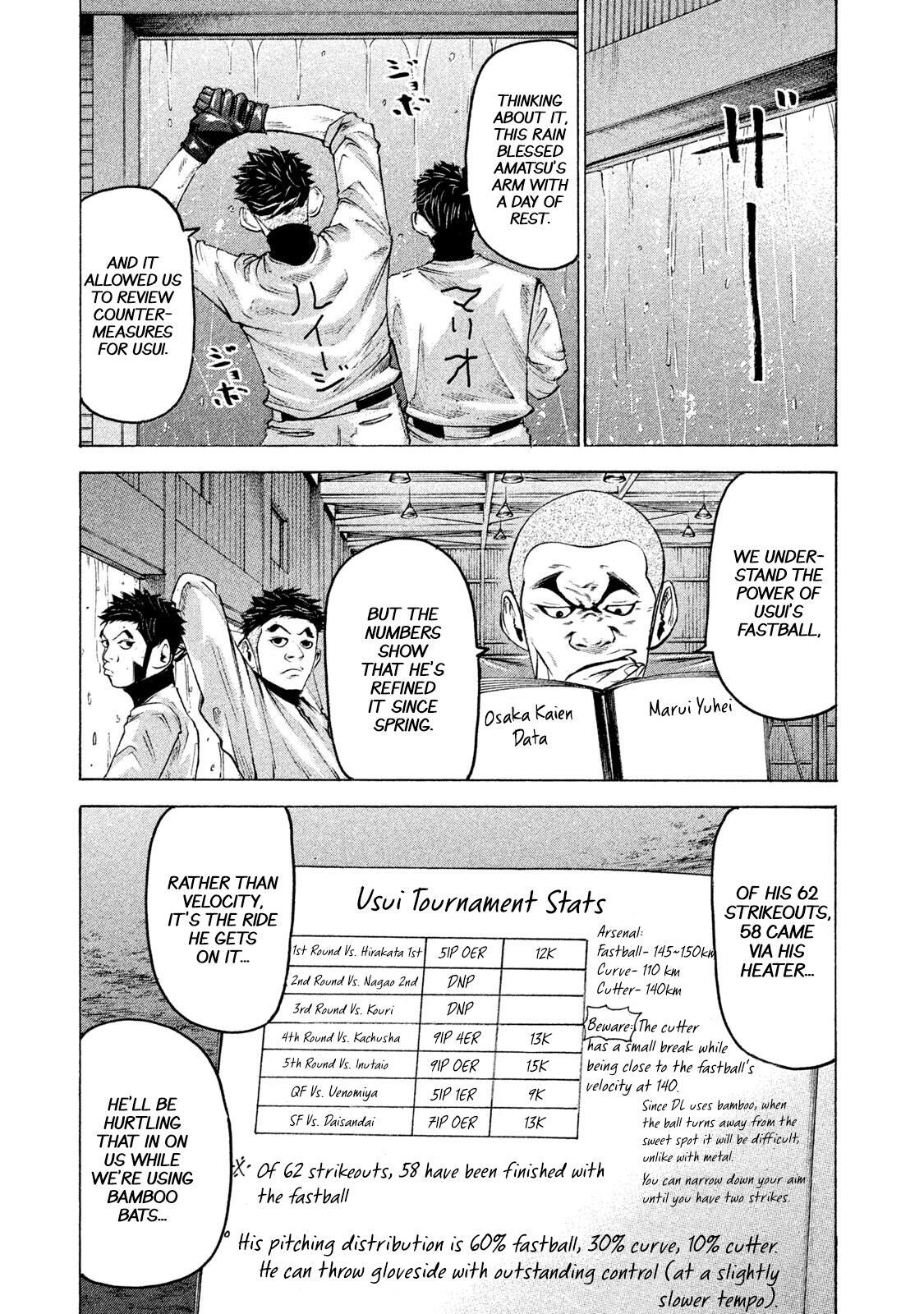 Read Battle Studies Manga Online