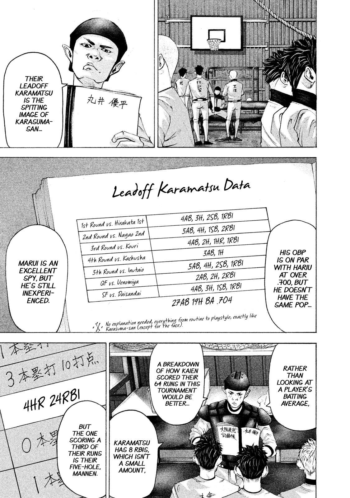 Read Battle Studies Manga Online