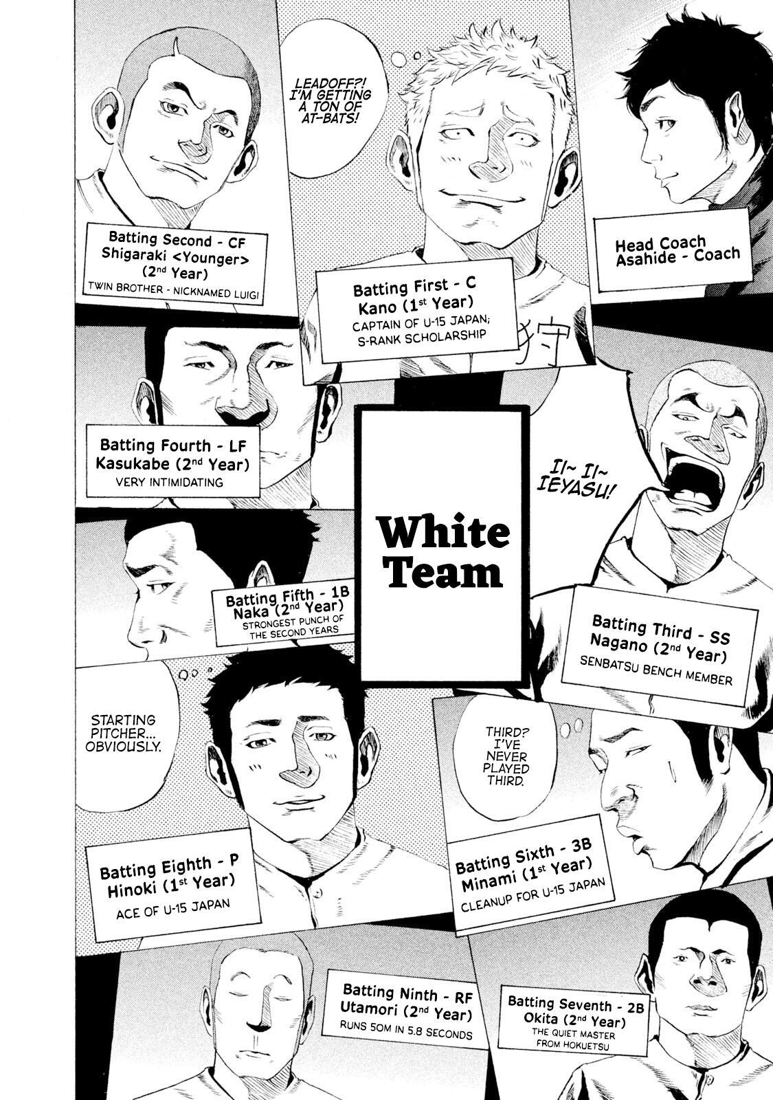 Read Battle Studies Manga Online