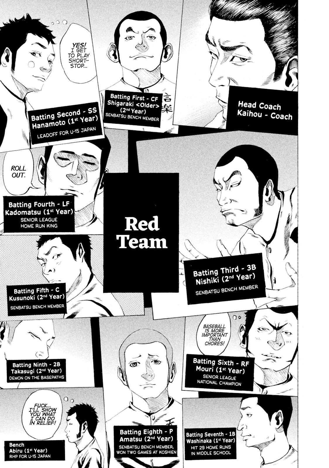 Read Battle Studies Manga Online