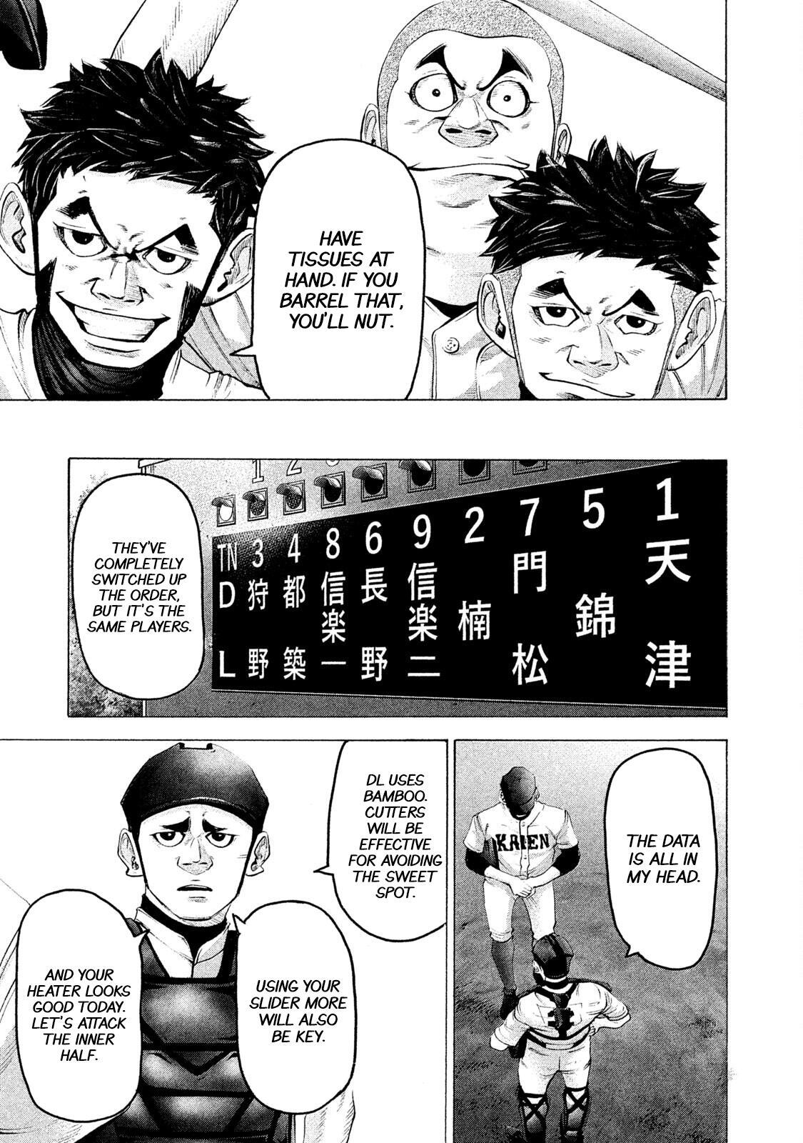 Read Battle Studies Manga Online