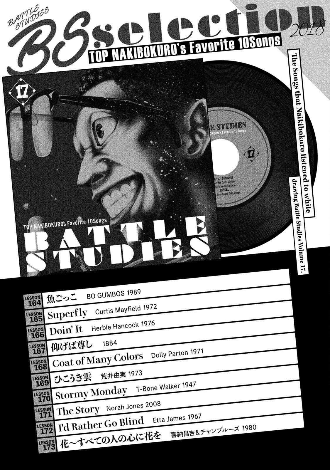 Read Battle Studies Manga Online