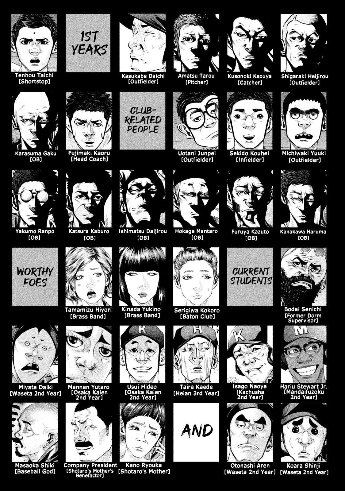 Read Battle Studies Manga Online
