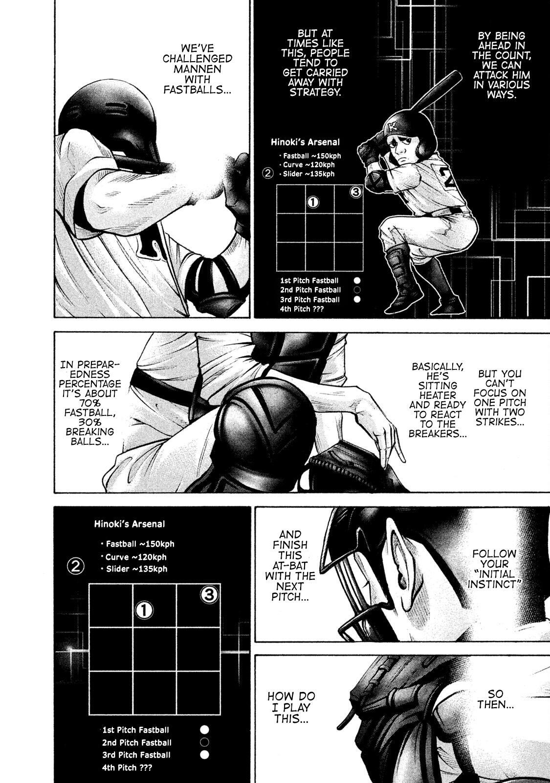 Read Battle Studies Manga Online