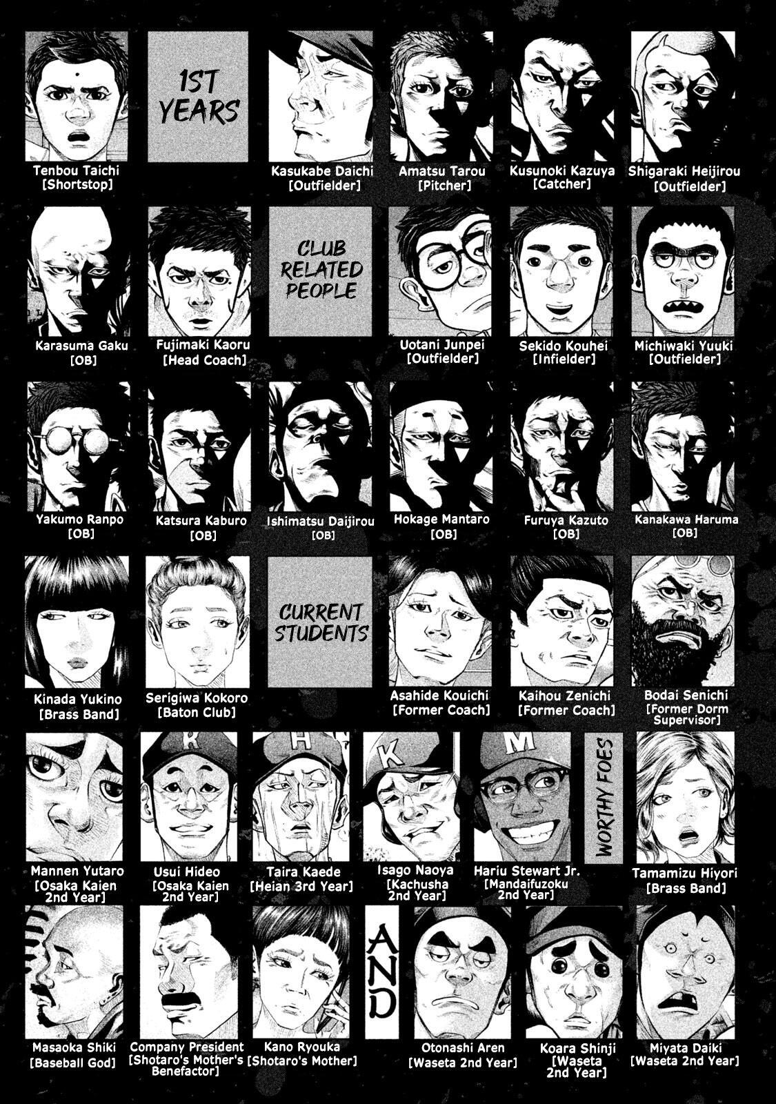 Read Battle Studies Manga Online
