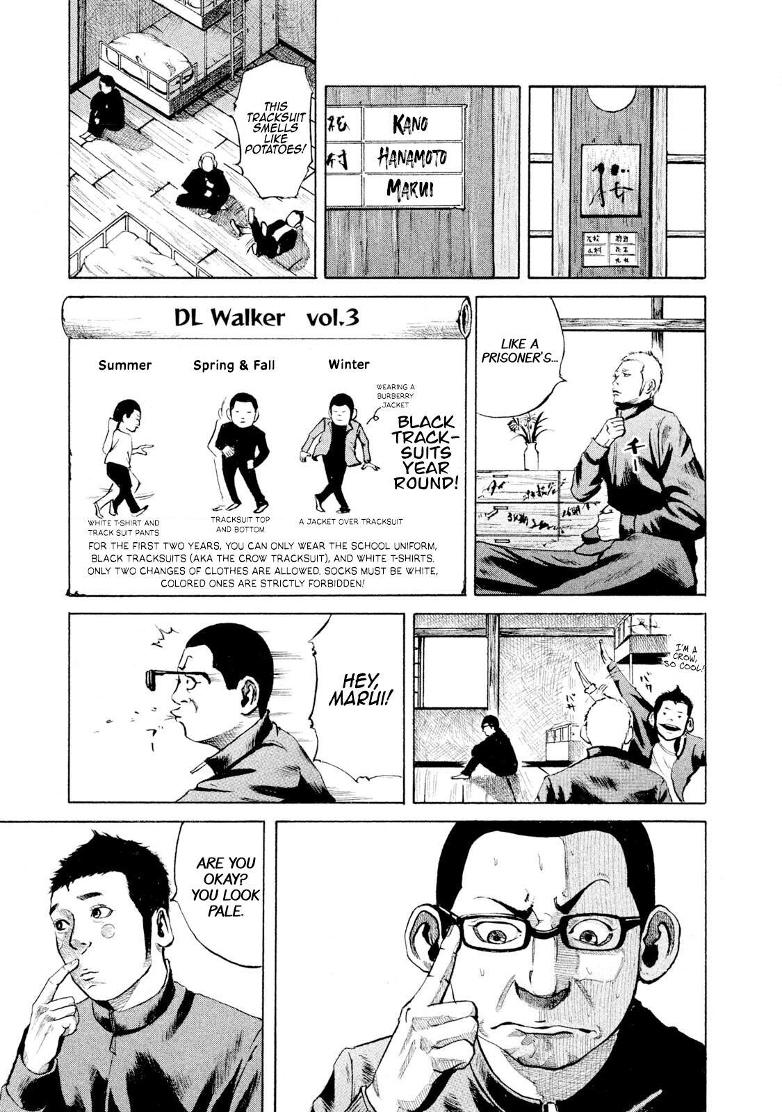 Read Battle Studies Manga Online