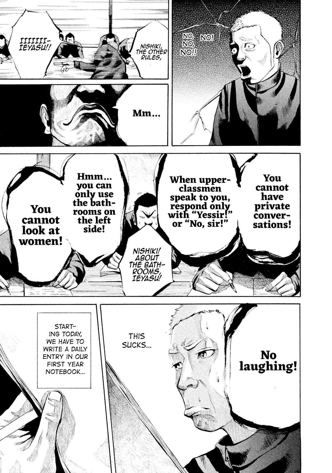 Read Battle Studies Manga Online