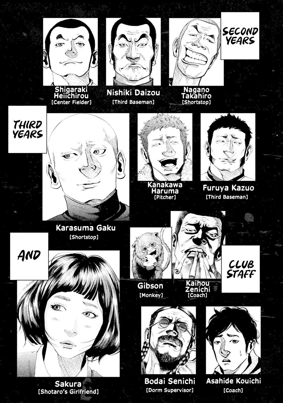 Read Battle Studies Manga Online