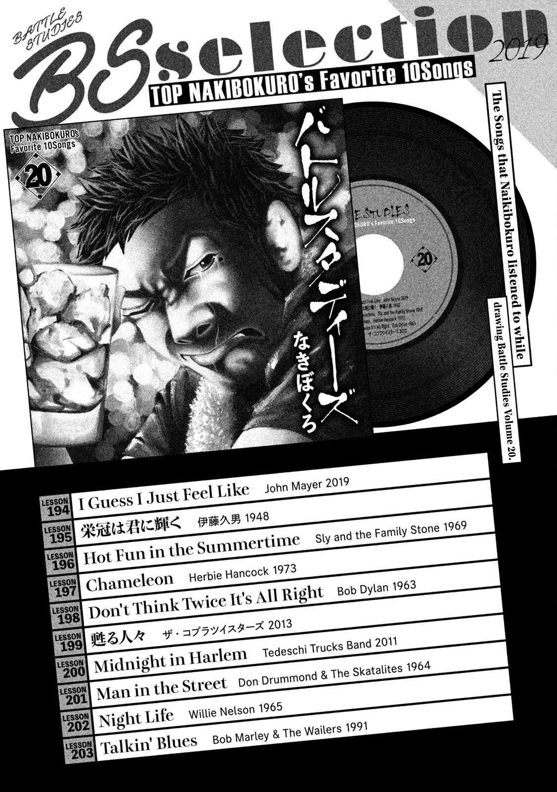 Read Battle Studies Manga Online