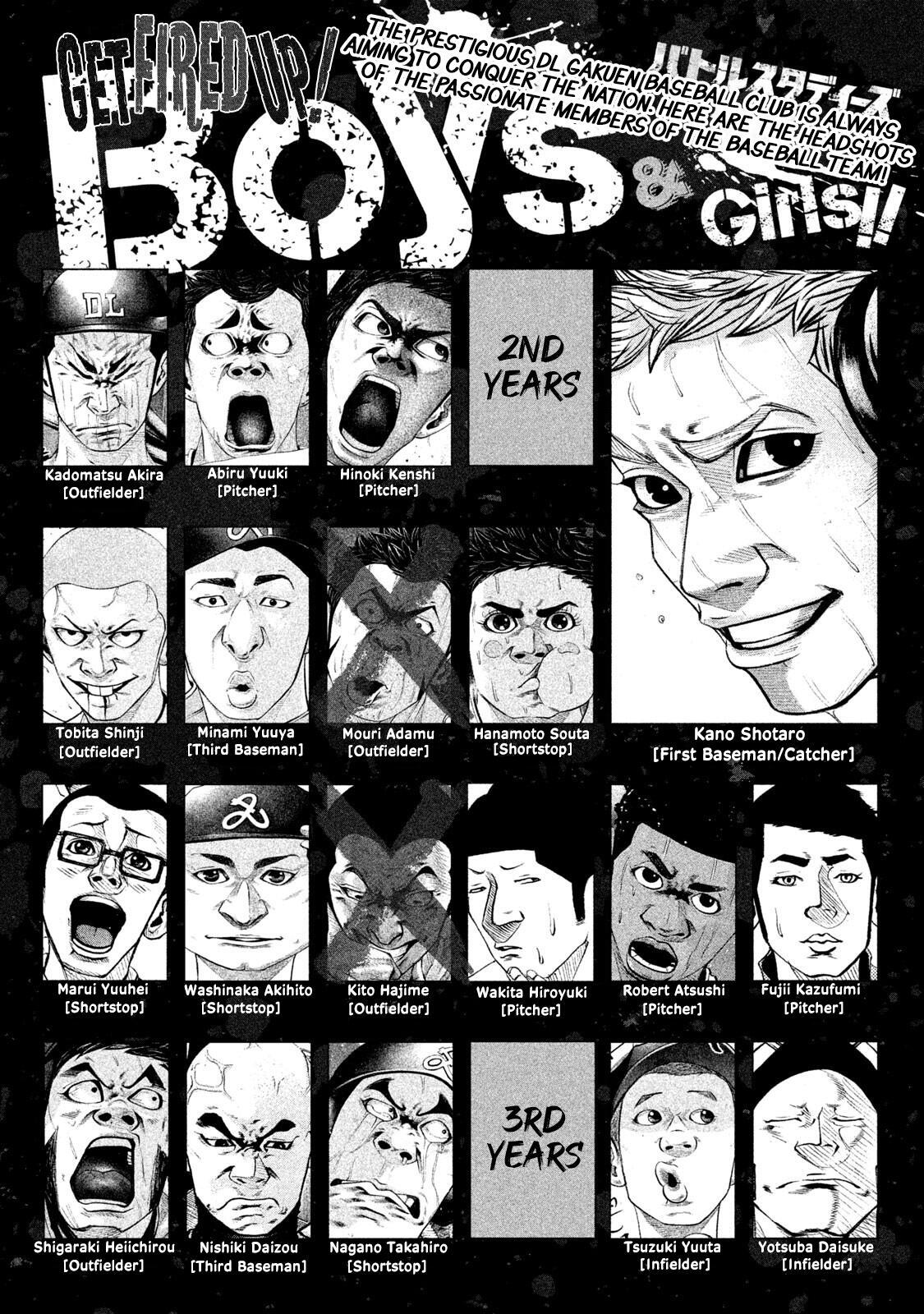 Read Battle Studies Manga Online
