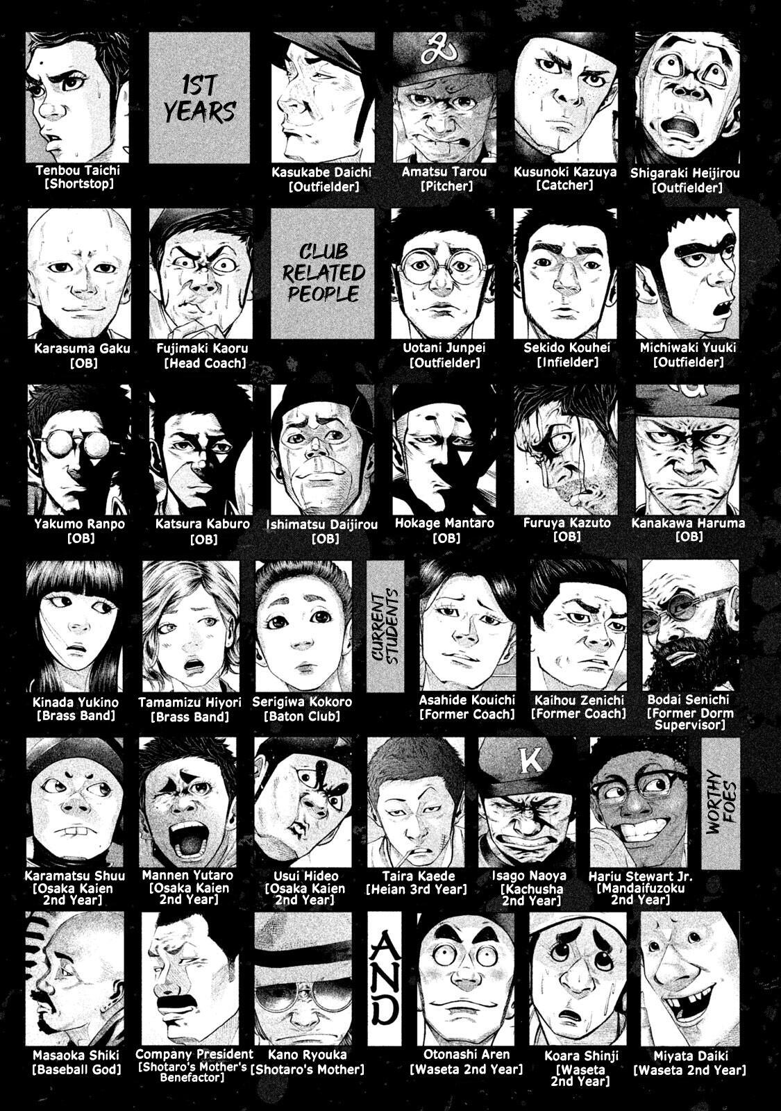 Read Battle Studies Manga Online