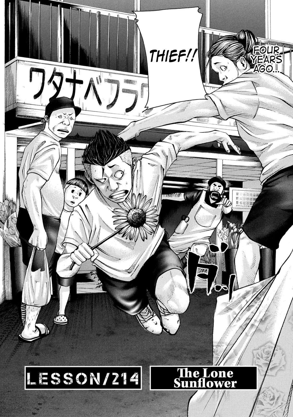 Read Battle Studies Manga Online
