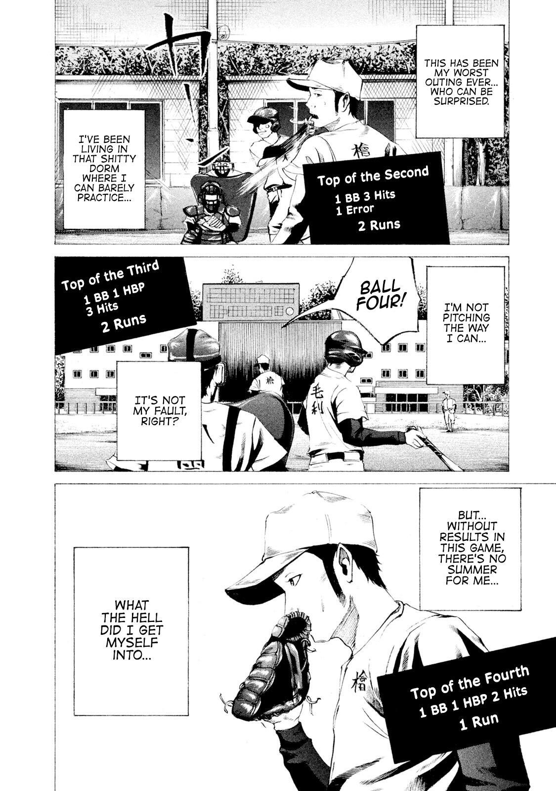 Read Battle Studies Manga Online