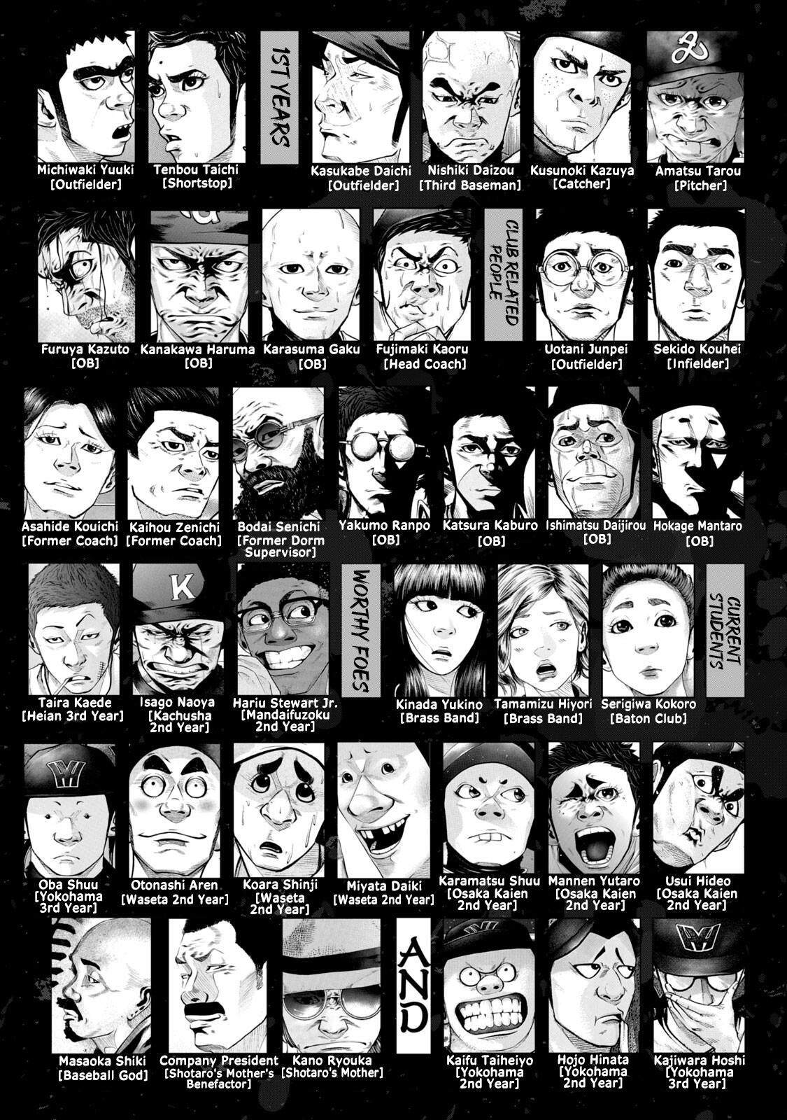 Read Battle Studies Manga Online