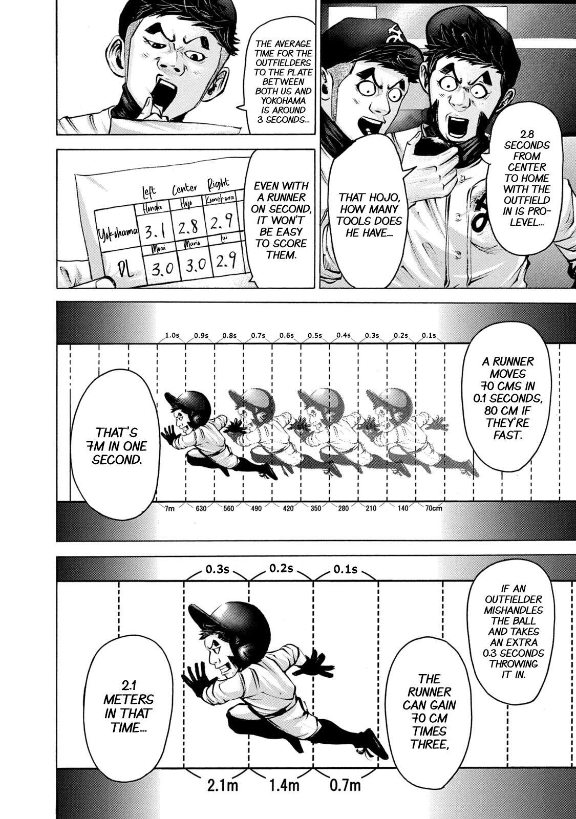 Read Battle Studies Manga Online