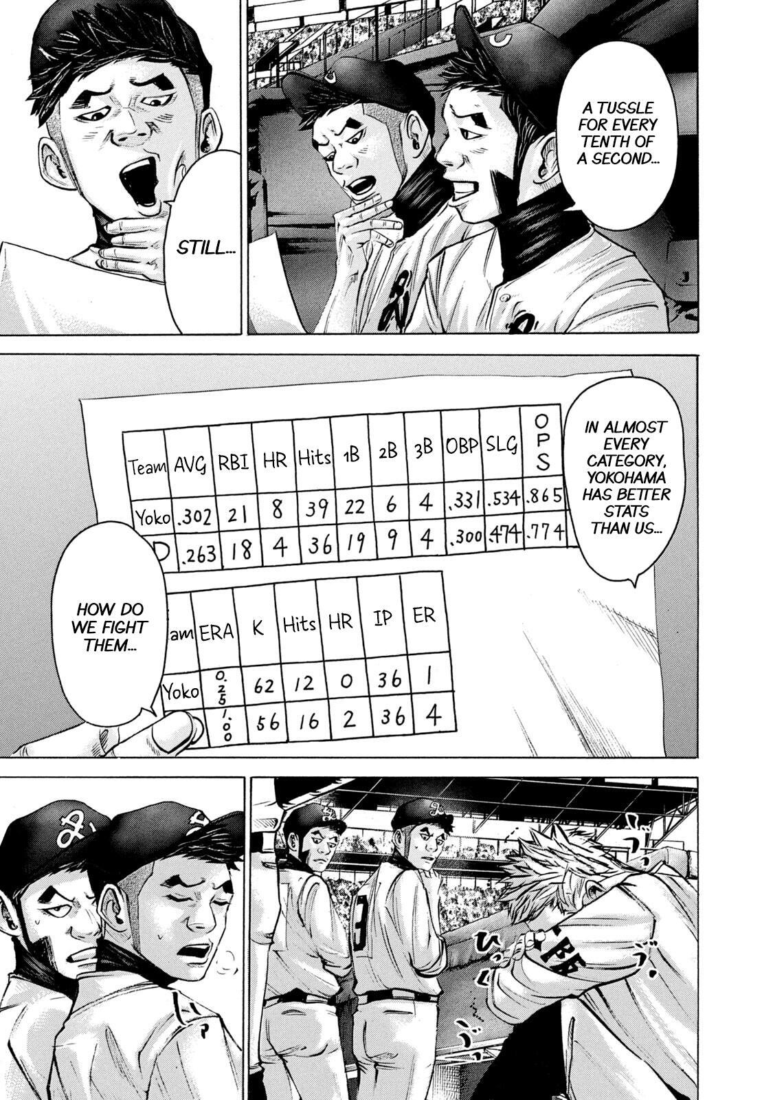 Read Battle Studies Manga Online