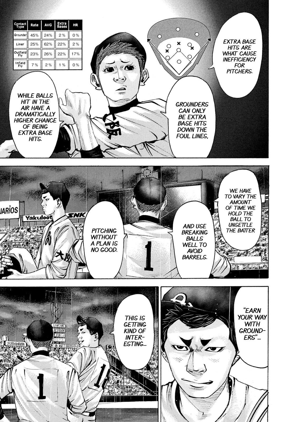 Read Battle Studies Manga Online
