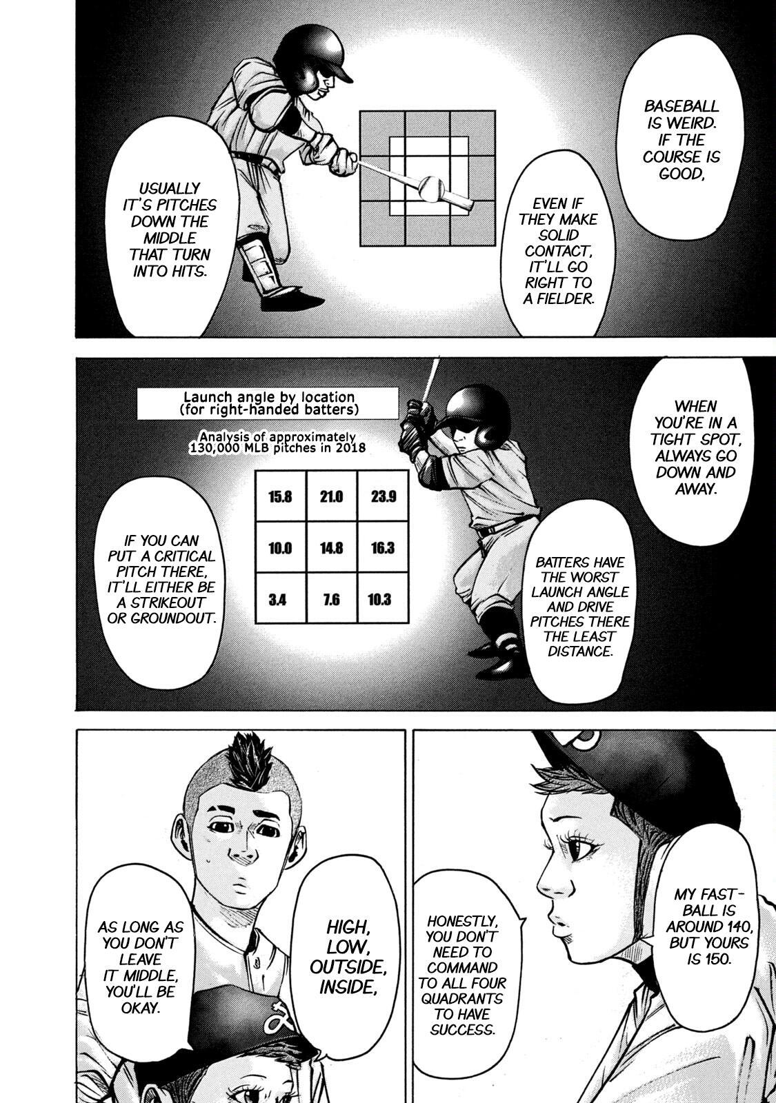 Read Battle Studies Manga Online
