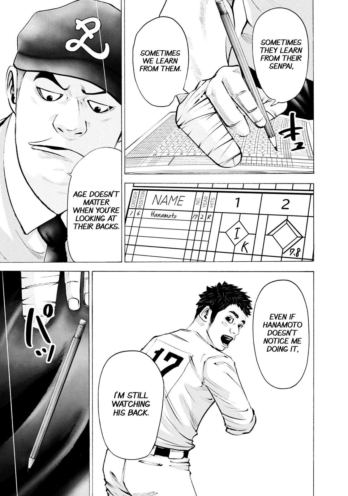 Read Battle Studies Manga Online