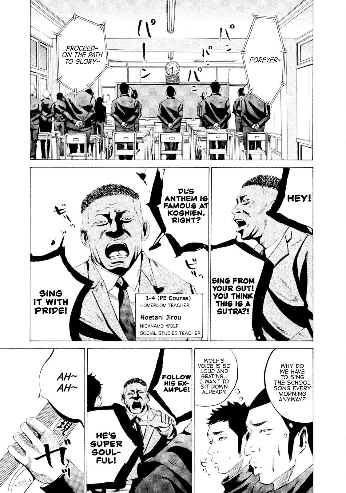 Read Battle Studies Manga Online