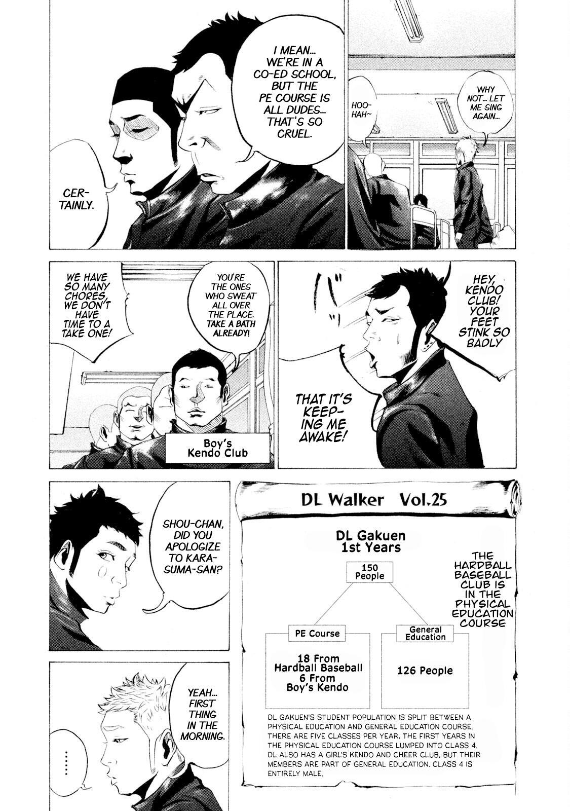 Read Battle Studies Manga Online