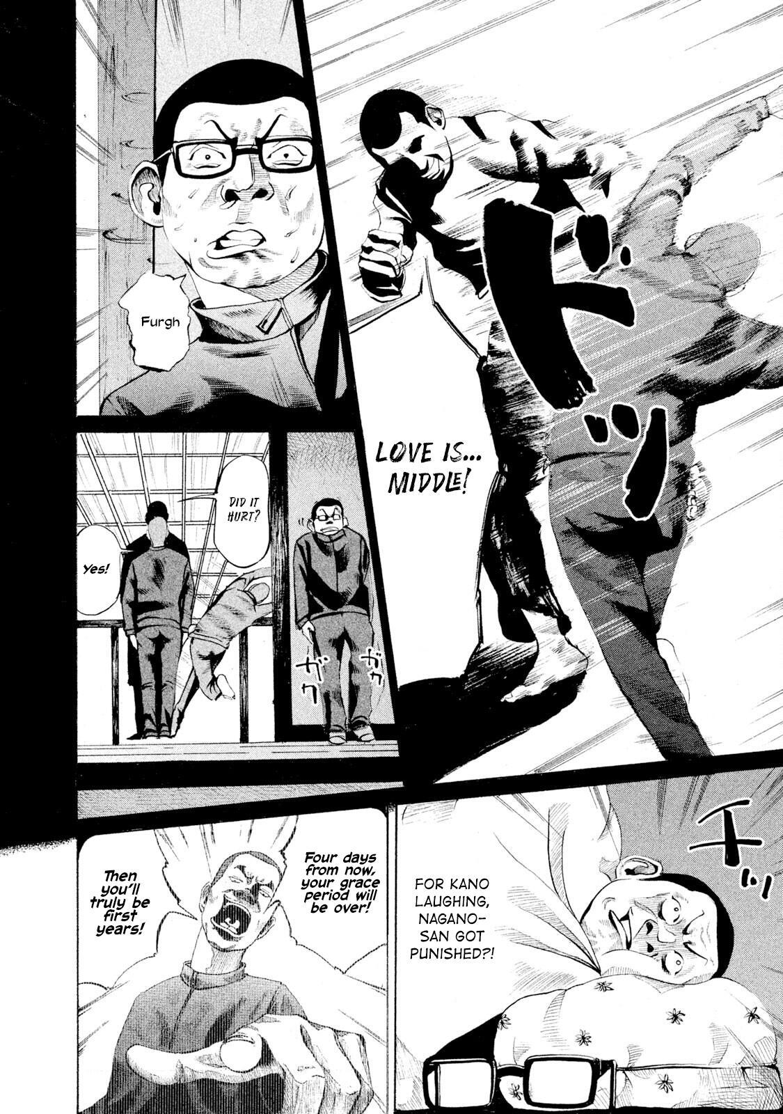 Read Battle Studies Manga Online