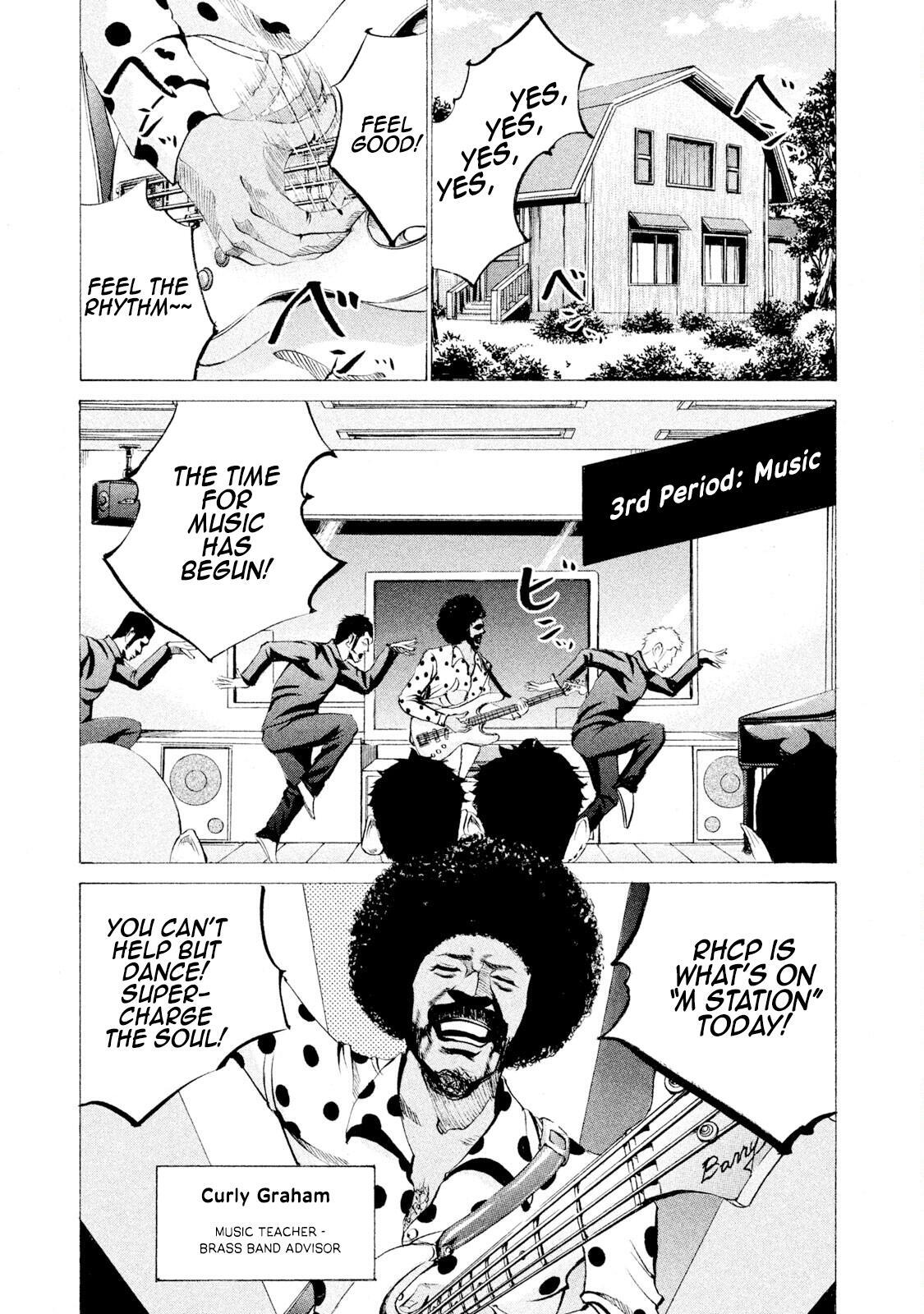 Read Battle Studies Manga Online