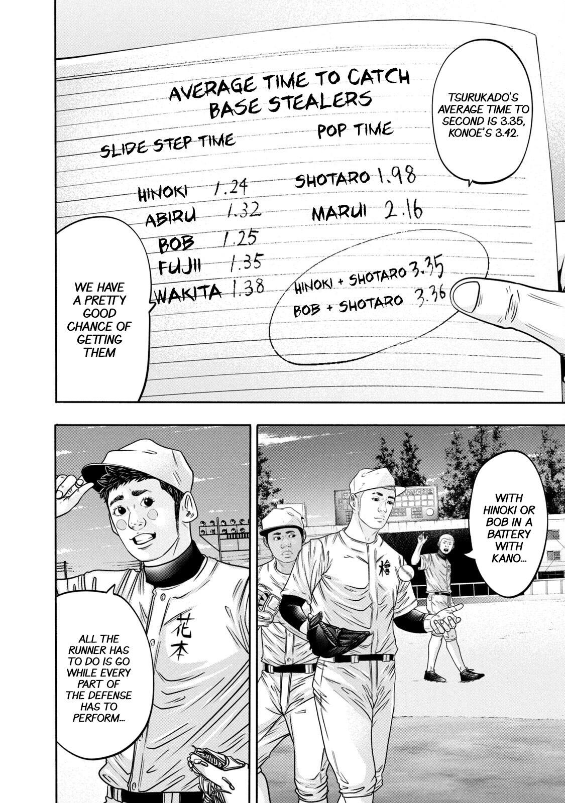 Read Battle Studies Manga Online