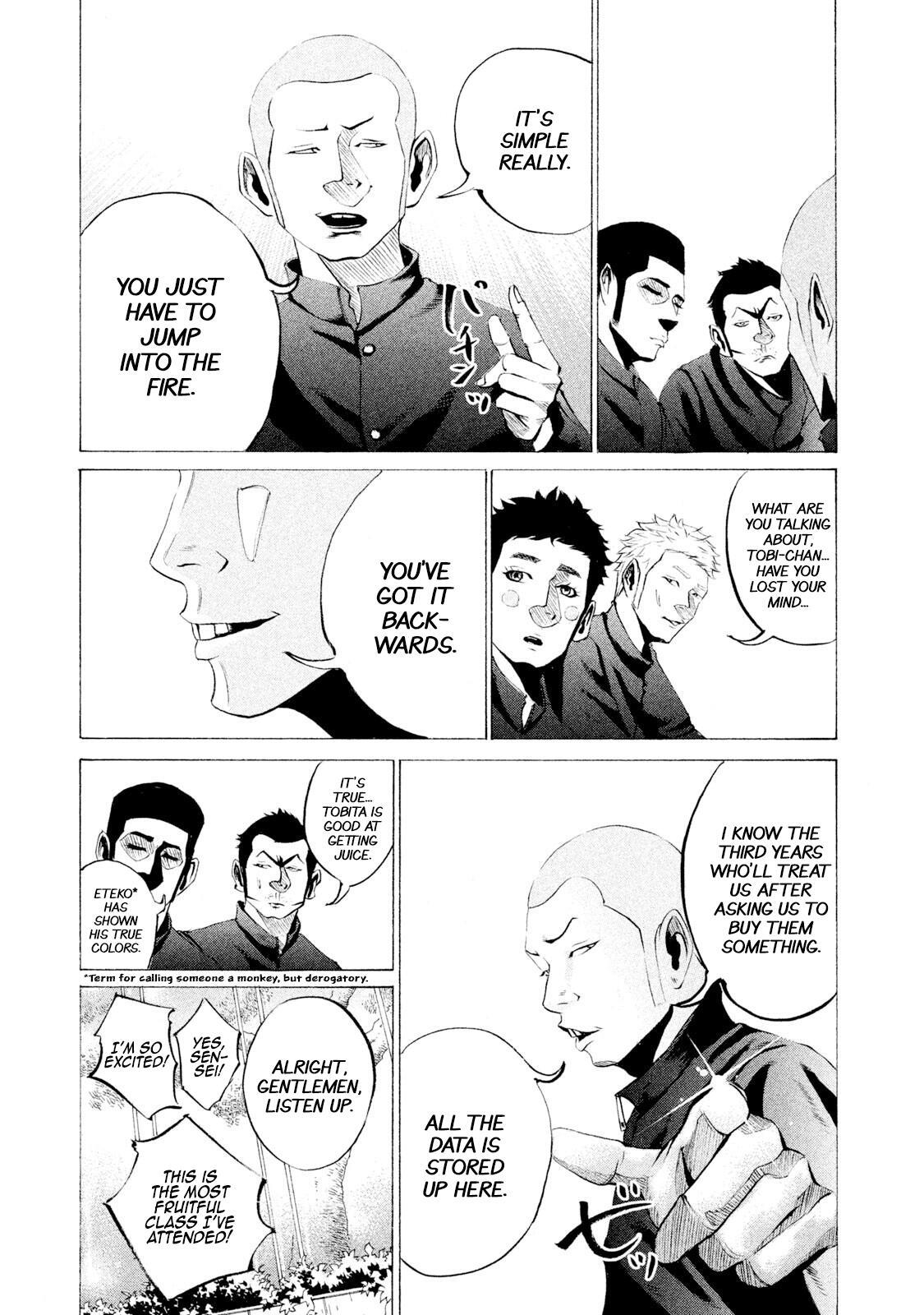 Read Battle Studies Manga Online