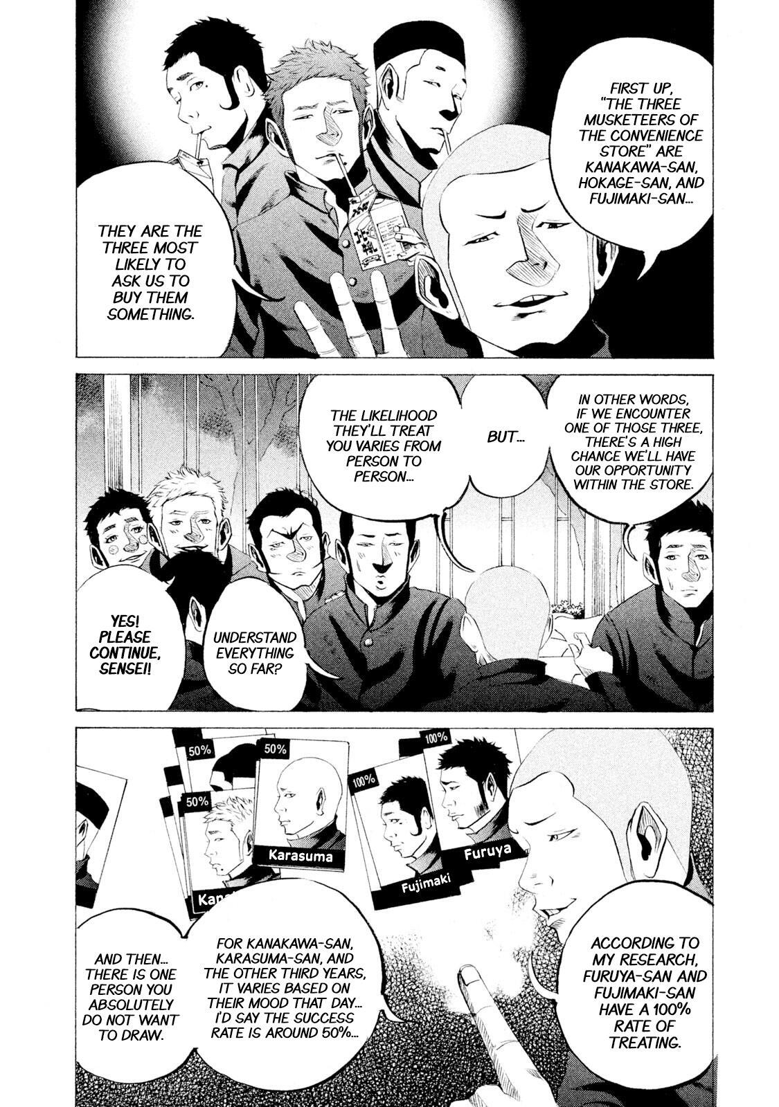 Read Battle Studies Manga Online