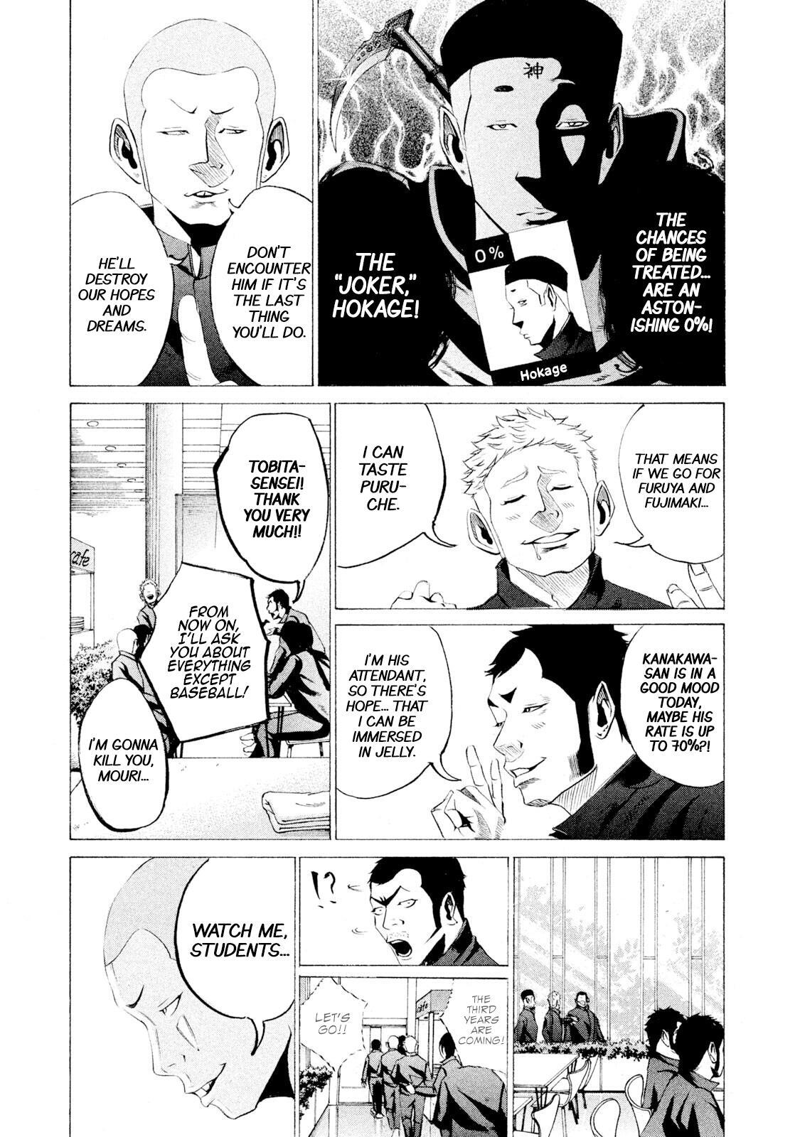 Read Battle Studies Manga Online