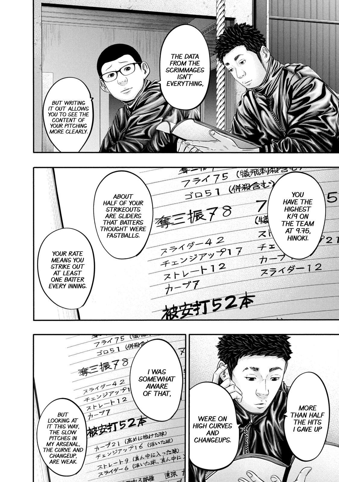 Read Battle Studies Manga Online