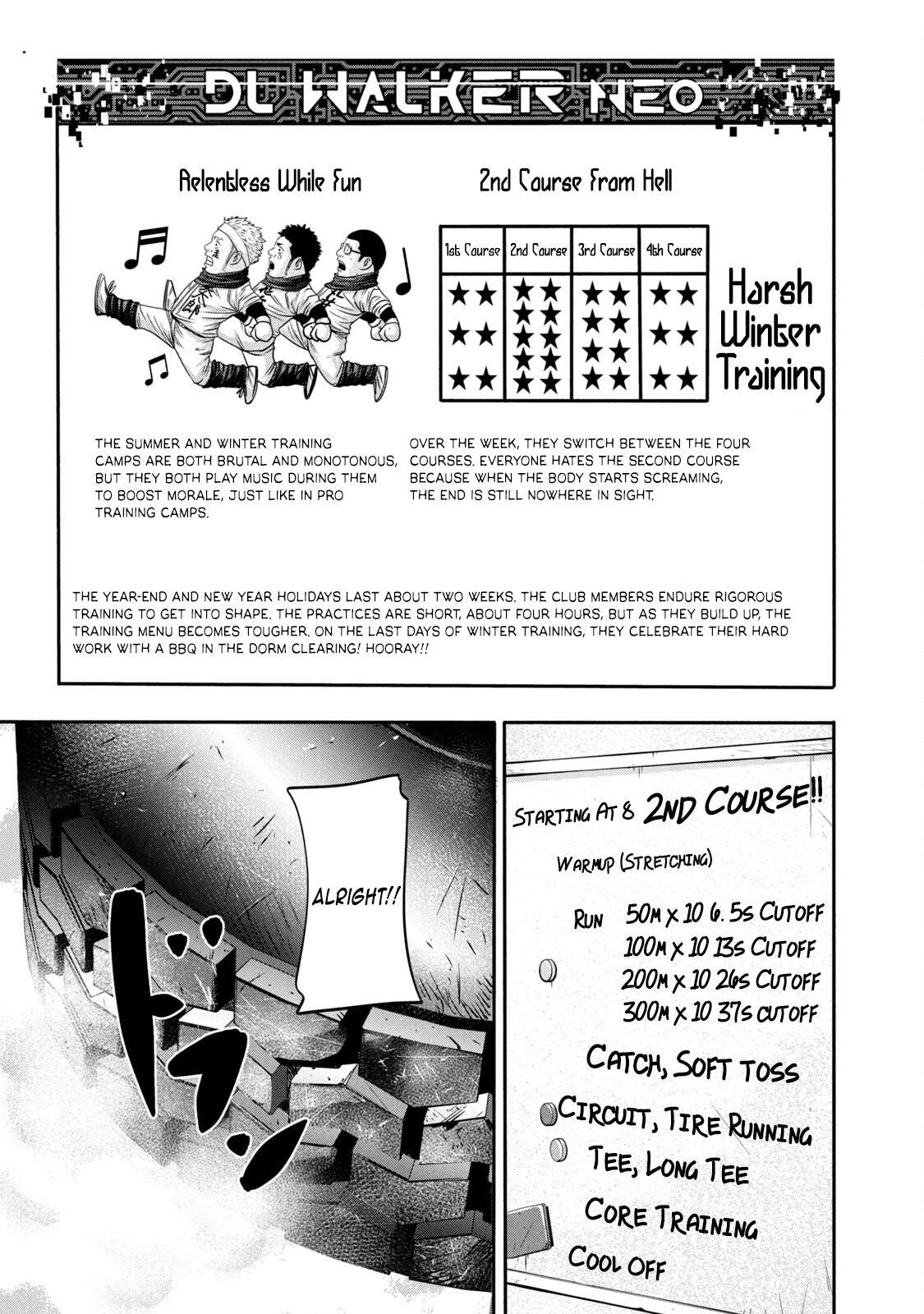 Read Battle Studies Manga Online