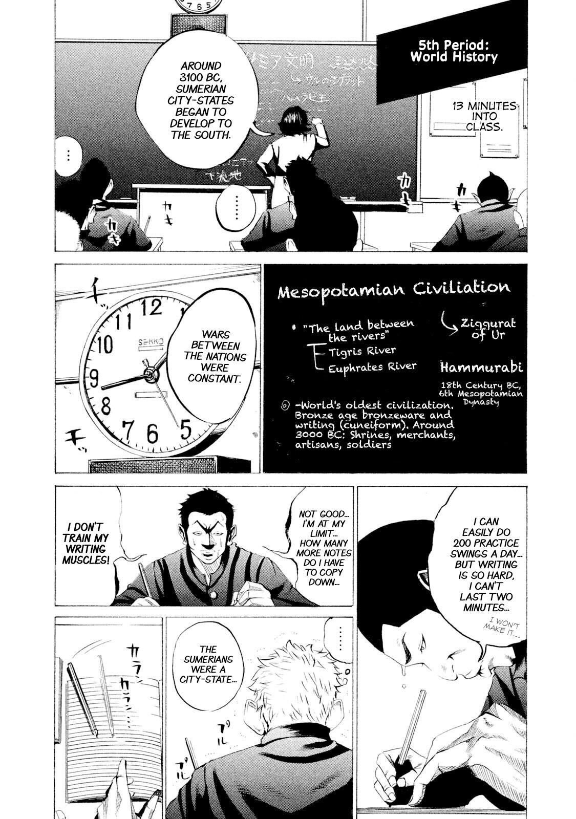 Read Battle Studies Manga Online