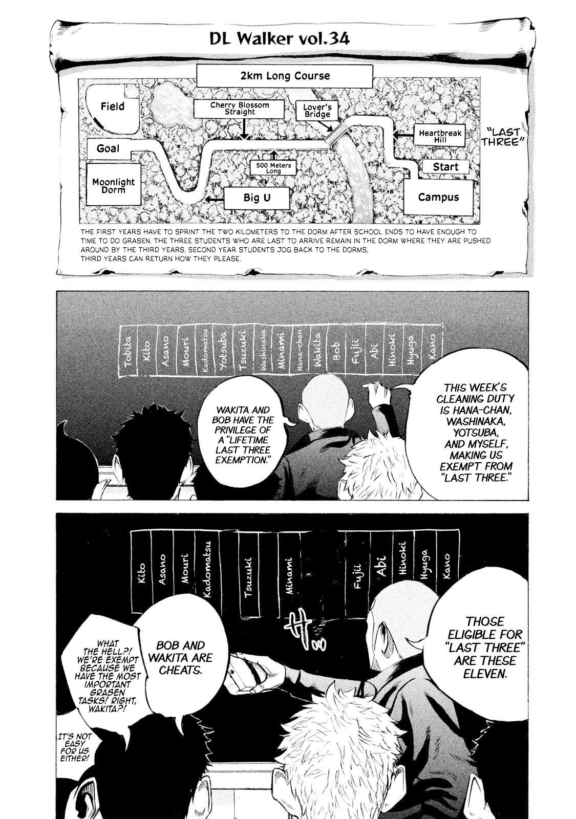 Read Battle Studies Manga Online