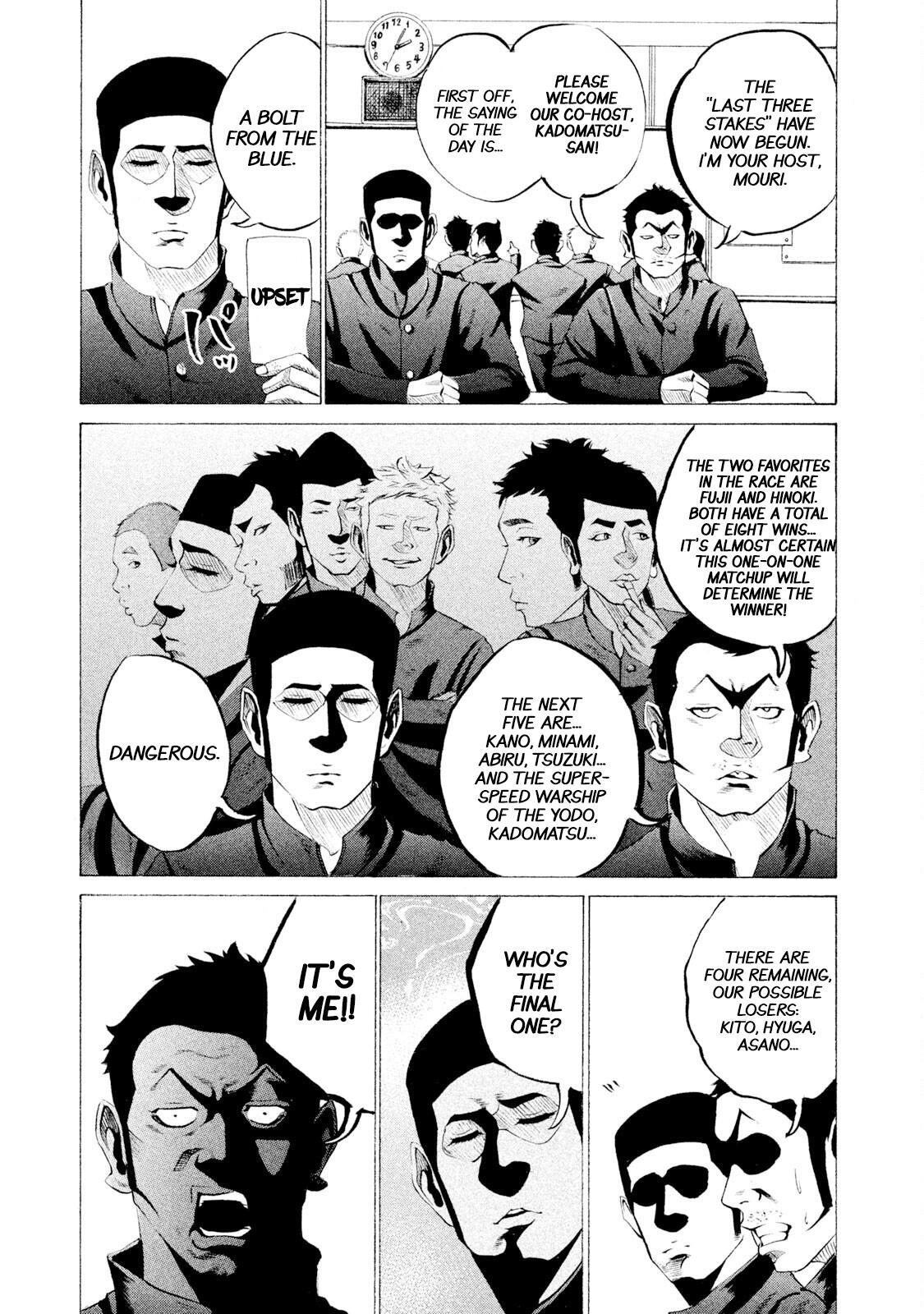 Read Battle Studies Manga Online