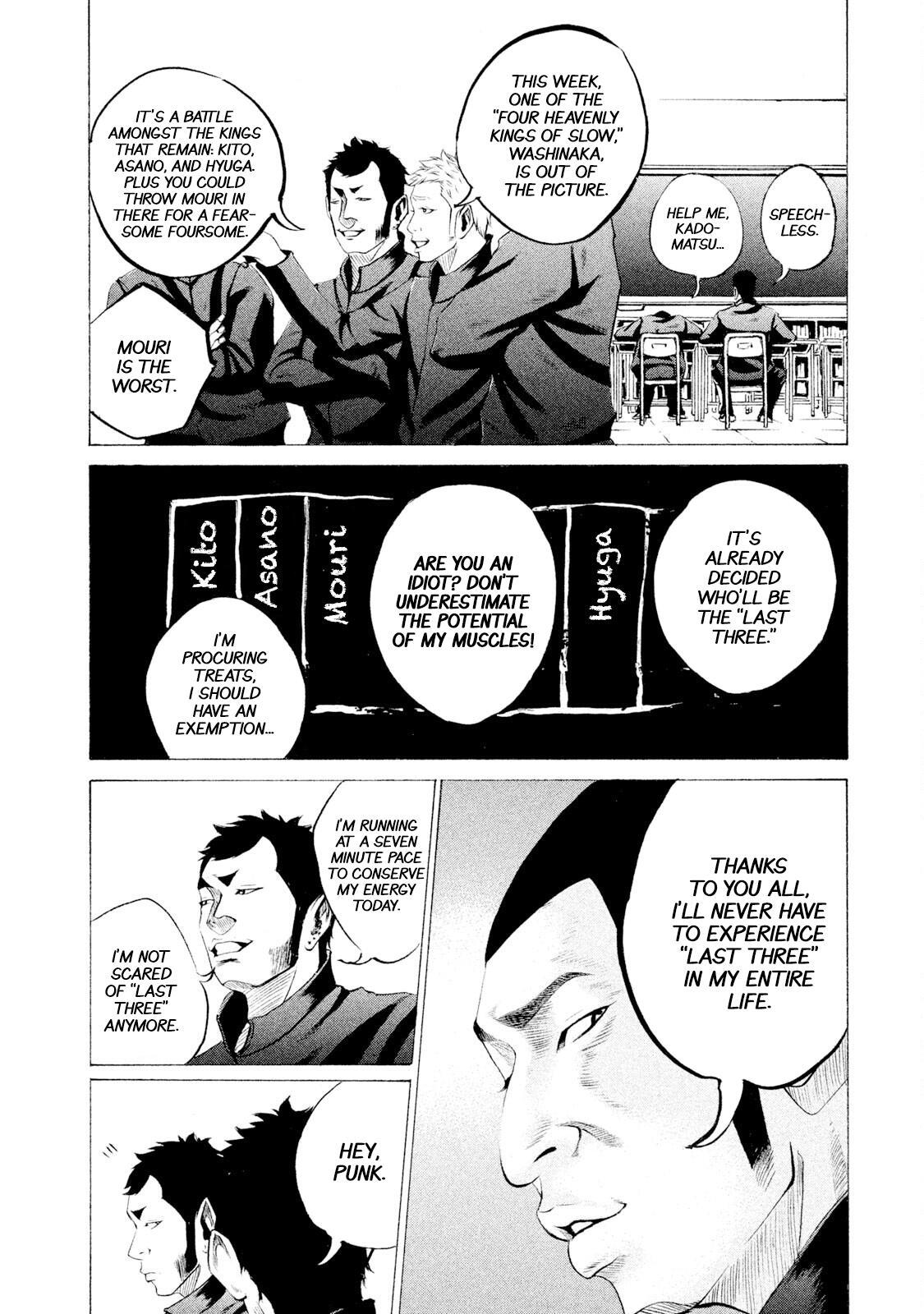 Read Battle Studies Manga Online