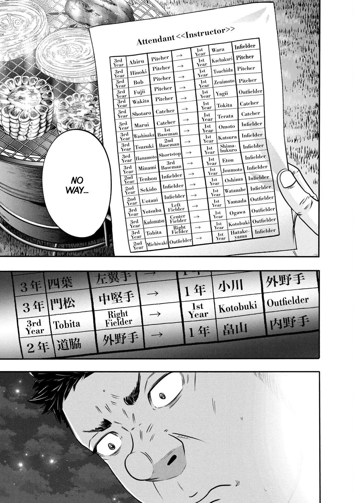 Read Battle Studies Manga Online