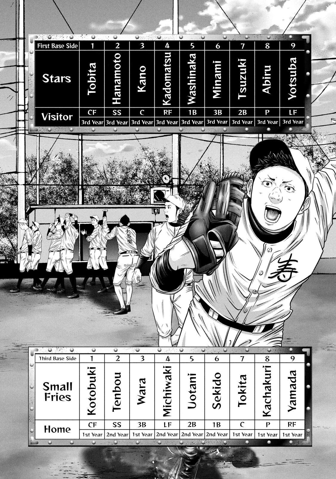 Read Battle Studies Manga Online