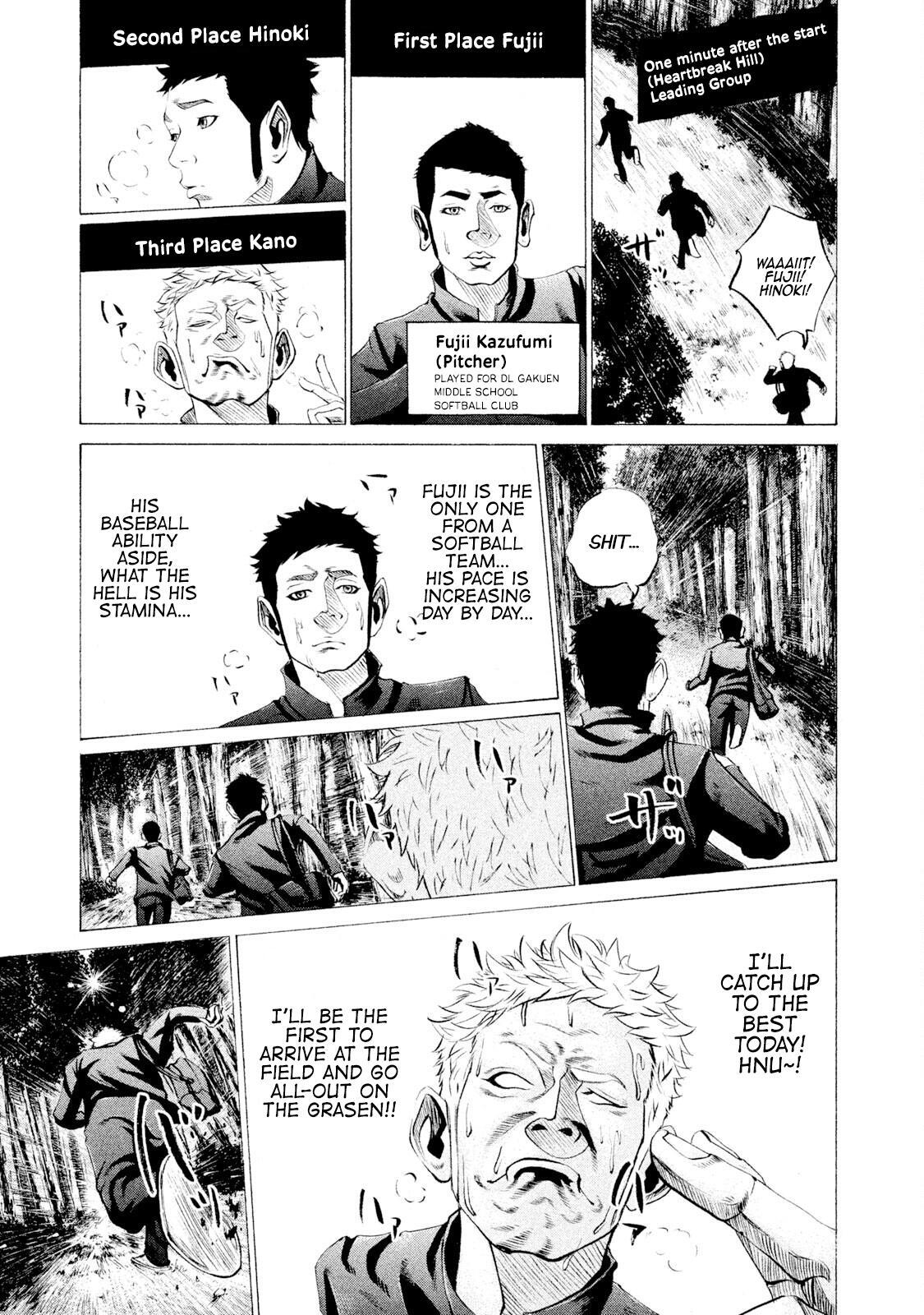 Read Battle Studies Manga Online