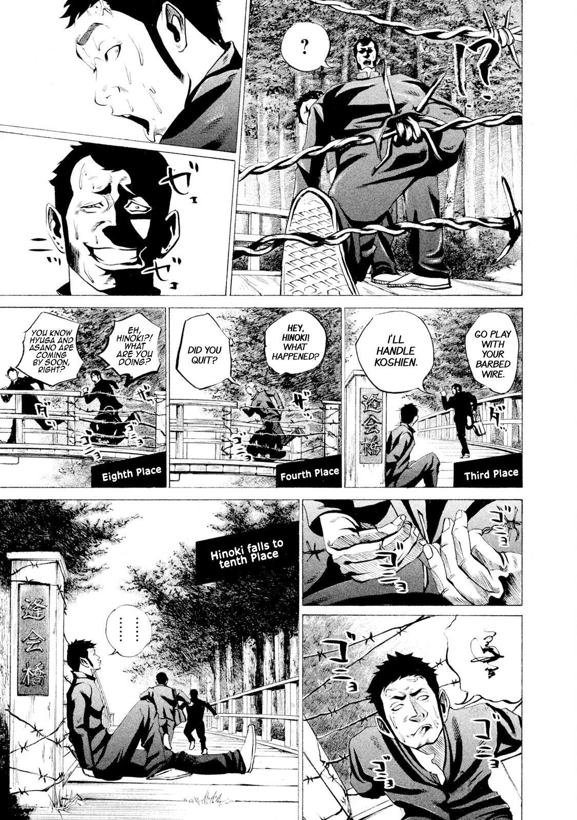 Read Battle Studies Manga Online