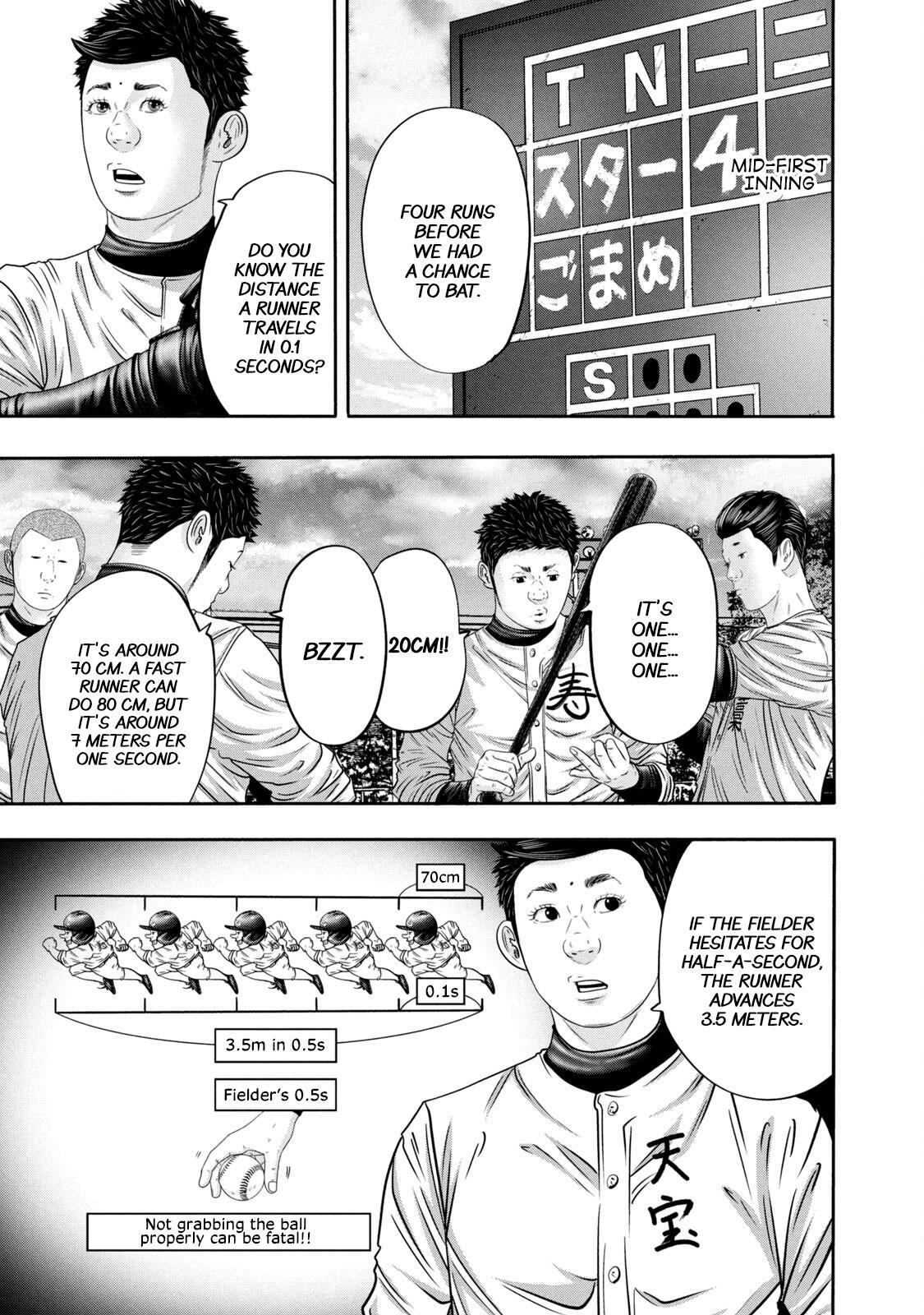 Read Battle Studies Manga Online