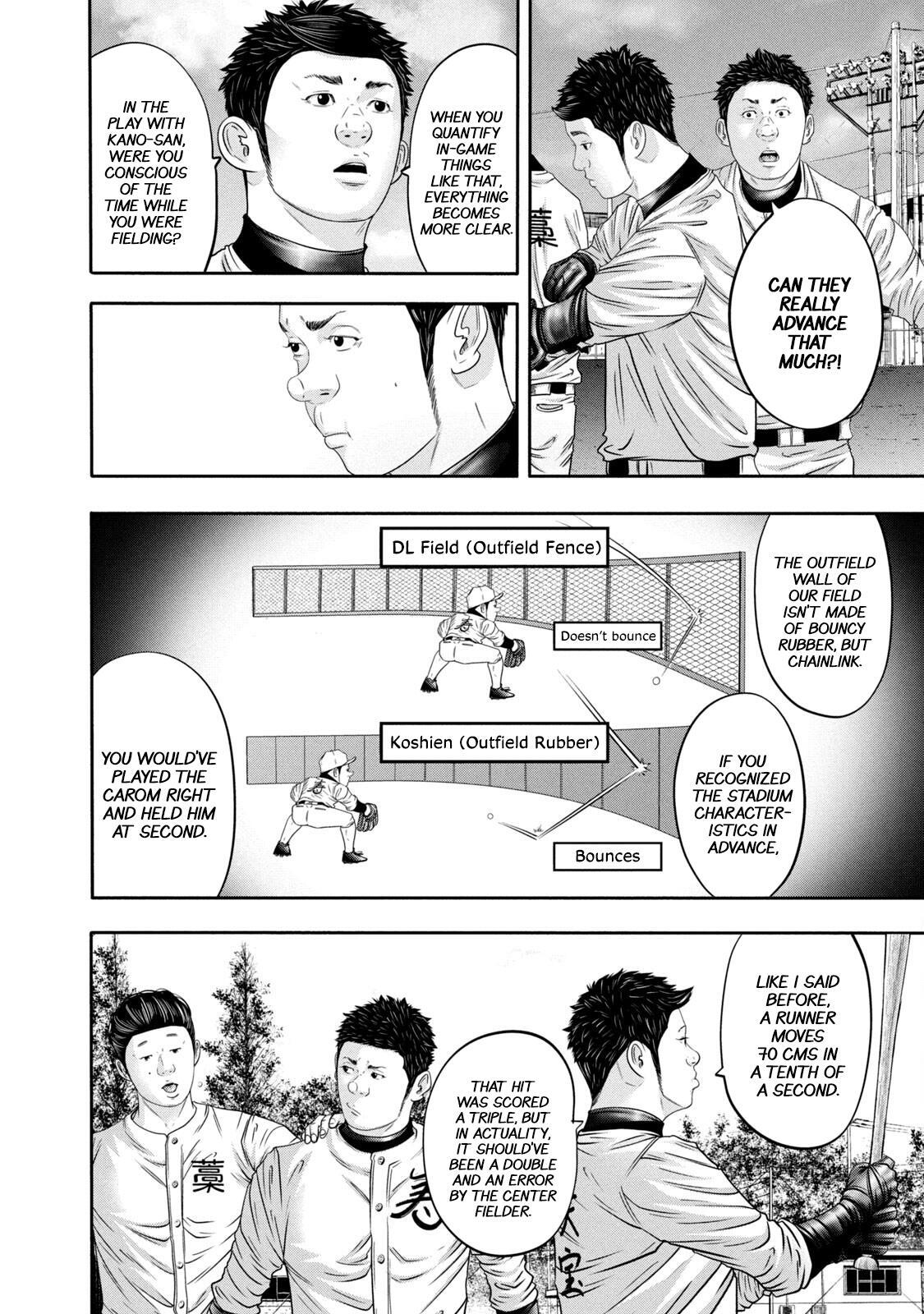 Read Battle Studies Manga Online