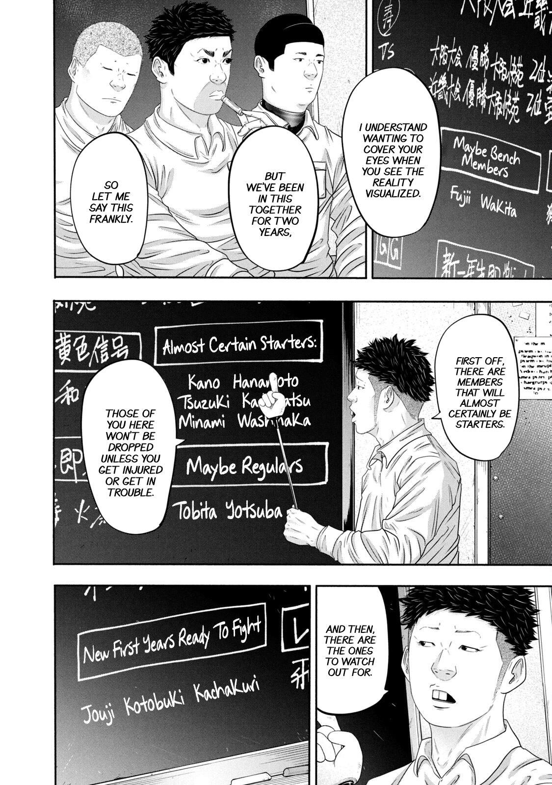 Read Battle Studies Manga Online