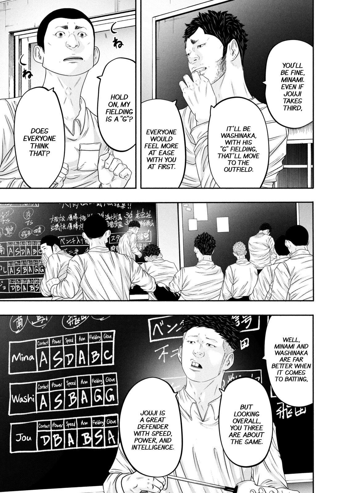 Read Battle Studies Manga Online