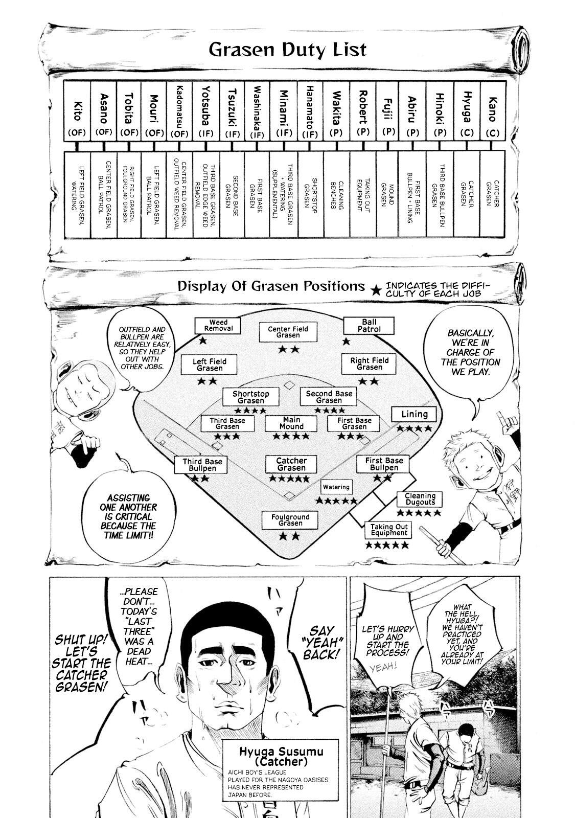 Read Battle Studies Manga Online