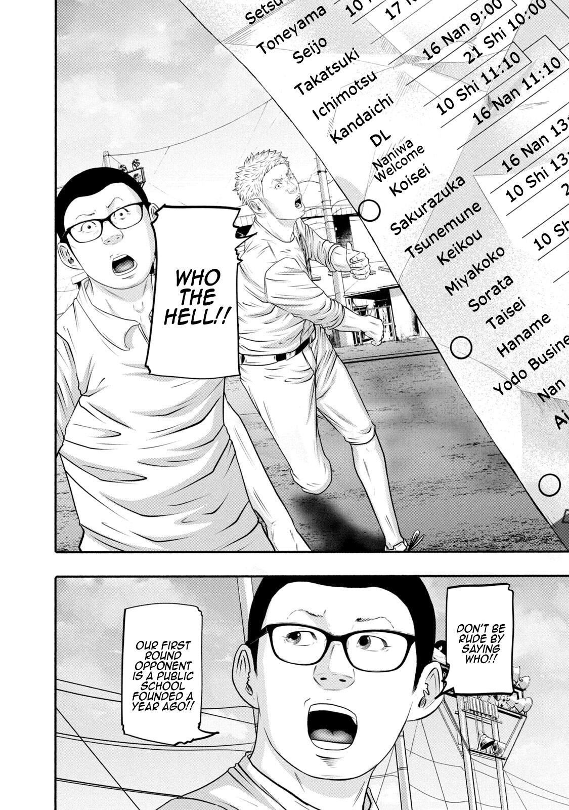 Read Battle Studies Manga Online